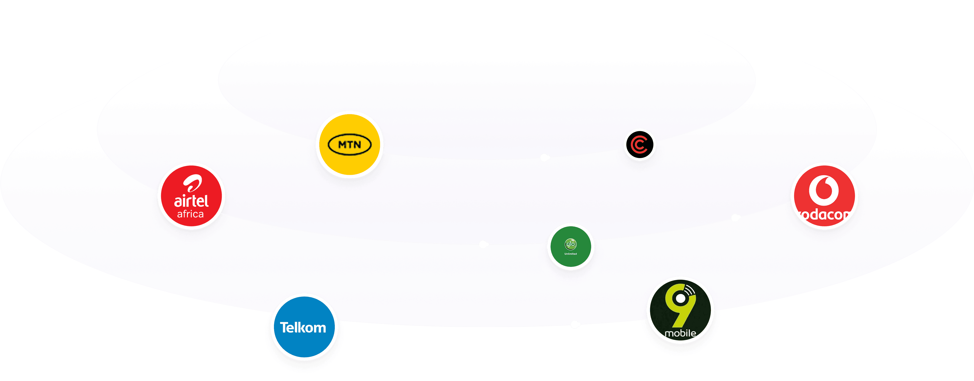 internet service providers